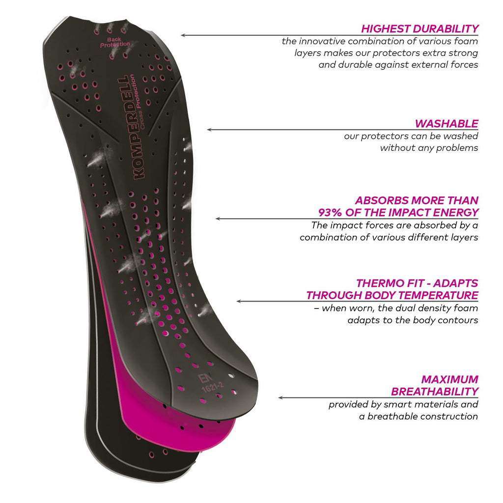 Junior Ballistic Safety Vest by Komperdell